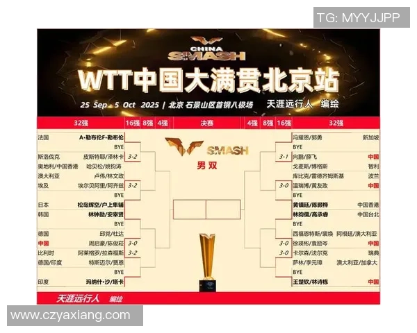 乒乓球灵活性排行榜：成都乒乓球队位居第6名