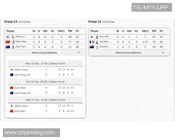 北京乒乓球队在世界杯中的节奏表现分析与点评