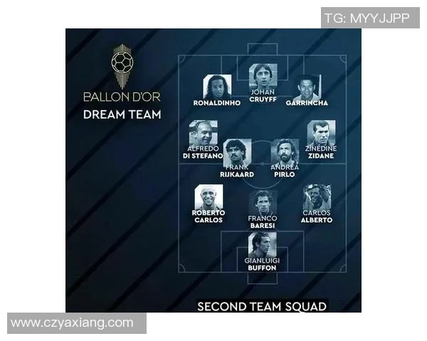 足球明星段位解析从新秀到传奇的实力对比与排名