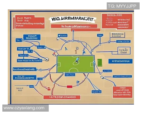 重庆足球队战术解析与对比分析揭示球队优势与不足之处 重庆足球队战术解析与对比分析揭示球队优势与不足之处
