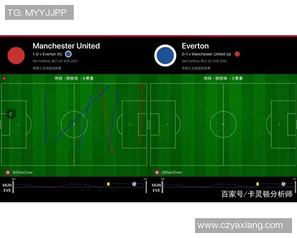 南京篮球队与西安篮球队赛后复盘分析比赛经验与战术调整探讨
